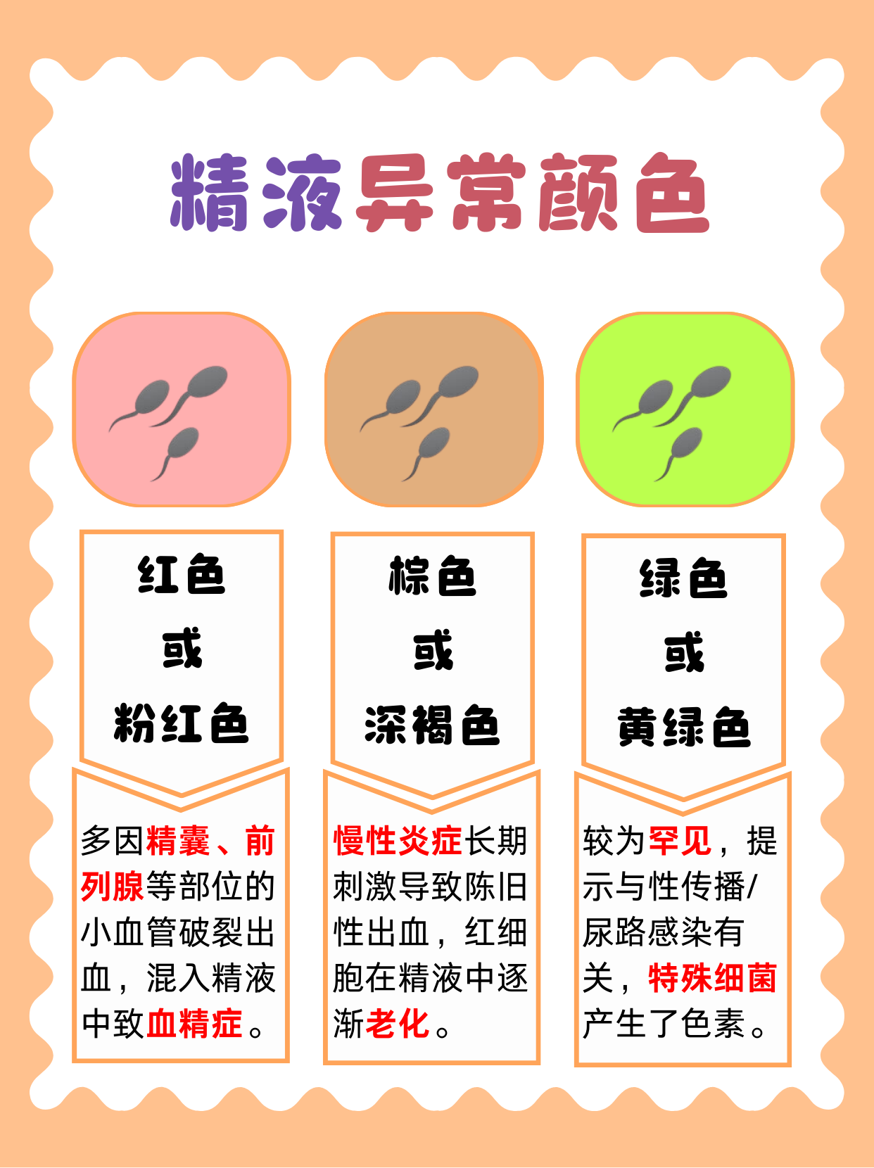 探索男同性恋性爱高潮的奥秘，抽搐与精液流动的动漫描绘