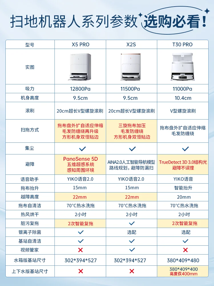 无人区码二码三码四码区别大吗无人区码二码三码四码，深度解析其区别与用途