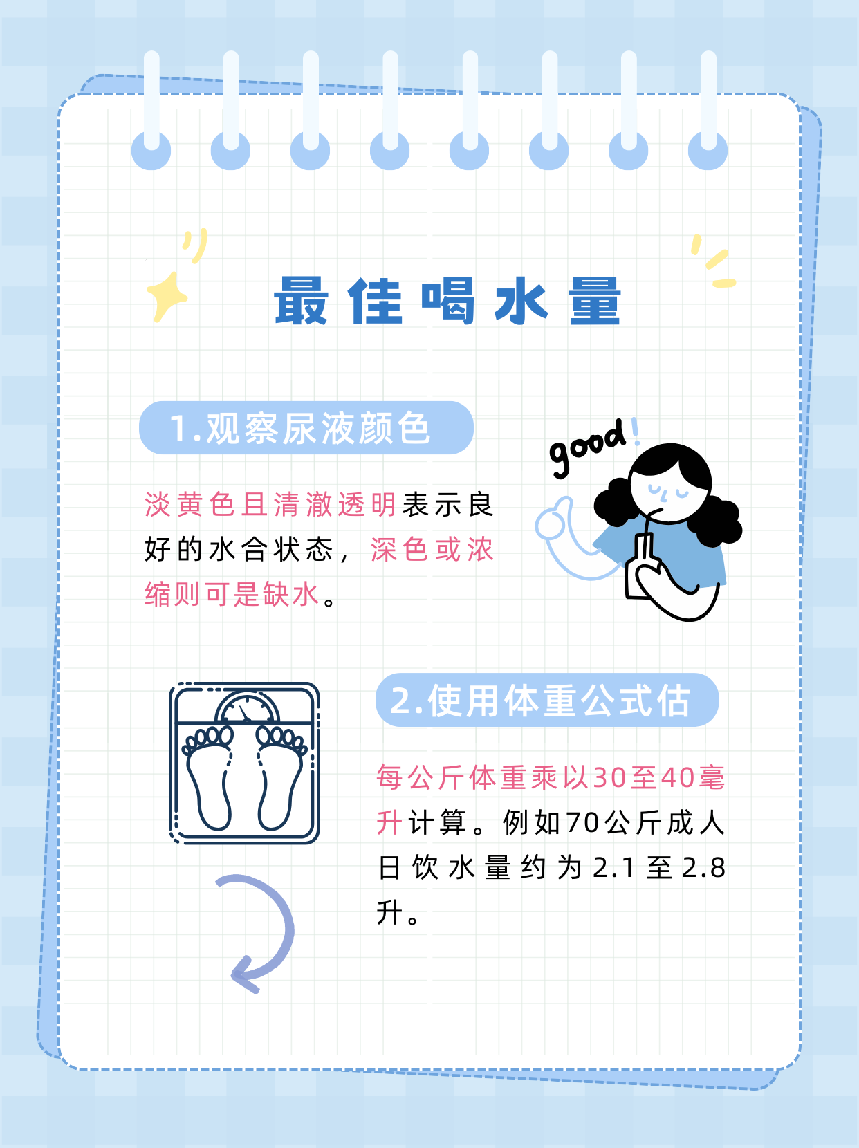 事前怎么做才有水事前准备，如何做到有水的智慧-第2张图片