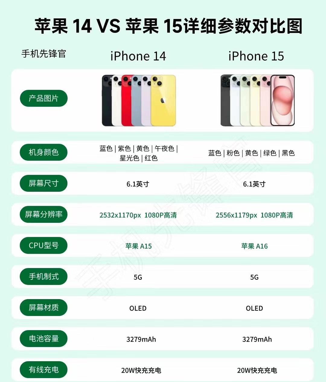 探索黄色软件，免费观看的利与弊-第1张图片