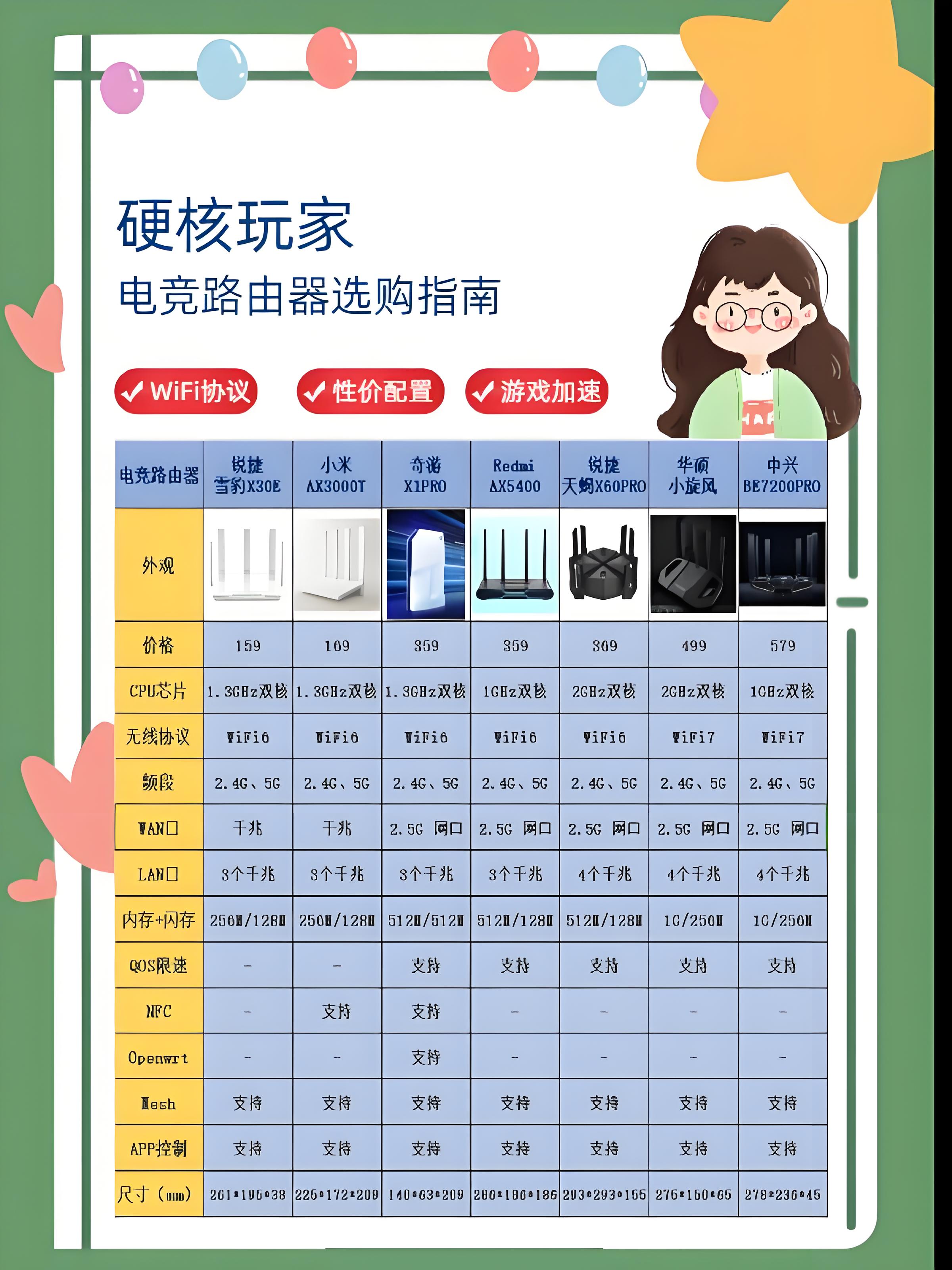 免费网速加速器免费网速加速器，提升网络速度的利器-第2张图片