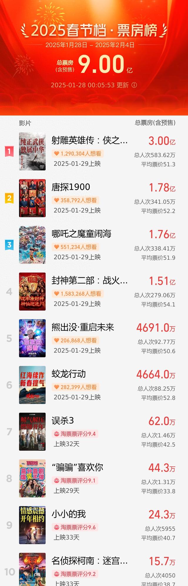 国产91综合国产91综合，探索中国影视产业的多元发展
