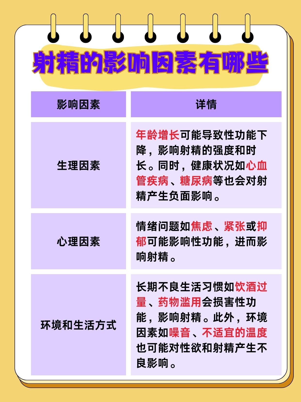性健康网站，为健康生活提供全面而科学的指导-第1张图片