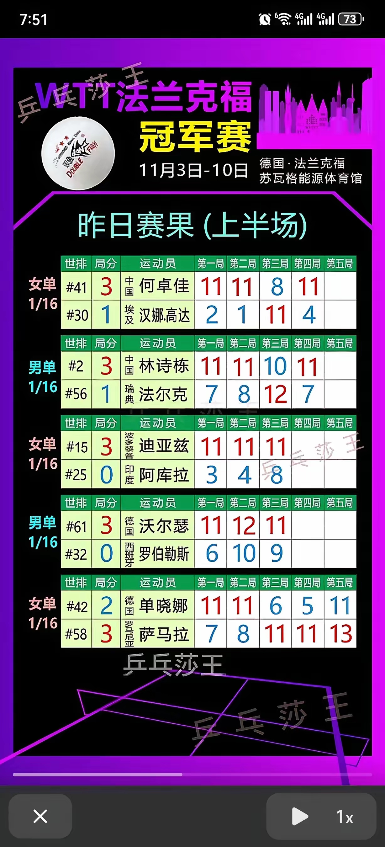 2024年MSI赛程全面解析