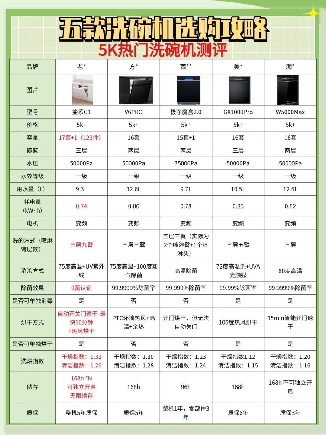美码XL欧码XL美码XL与欧码XL的对比解析
