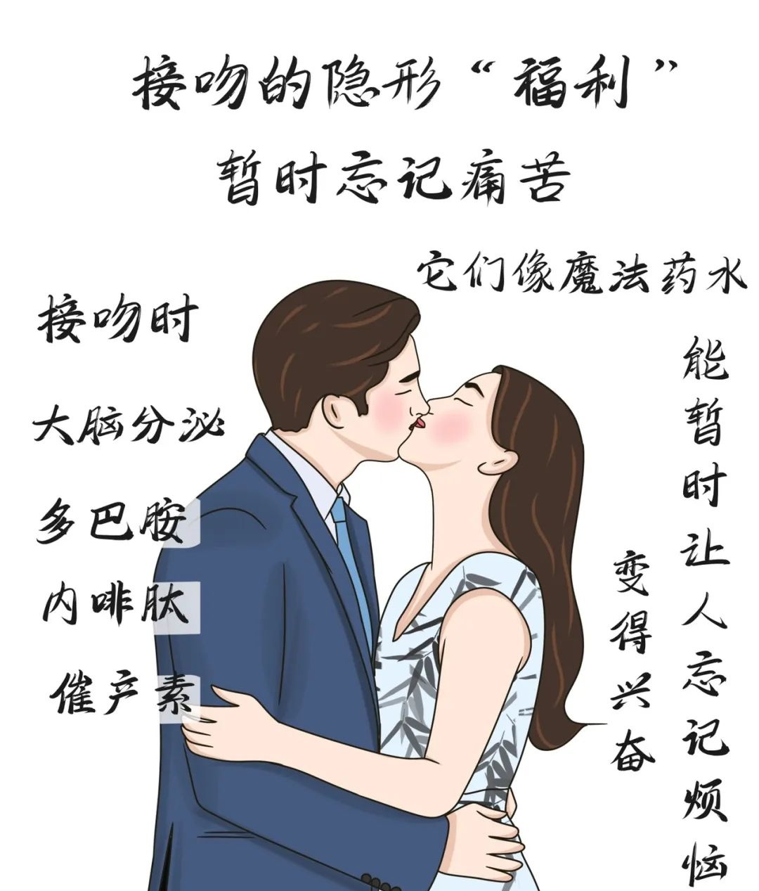 一边亲一面膜下奶探索一边亲一面膜下奶的奥秘-第3张图片
