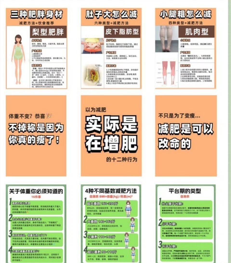 多人运动过的女人身体变化多人运动对女性身体的影响与变化-第1张图片