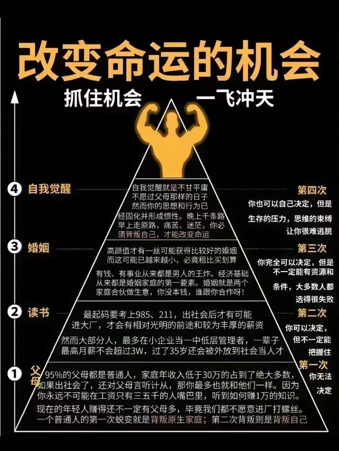 抖抈，一种生活的节奏与情感的表达