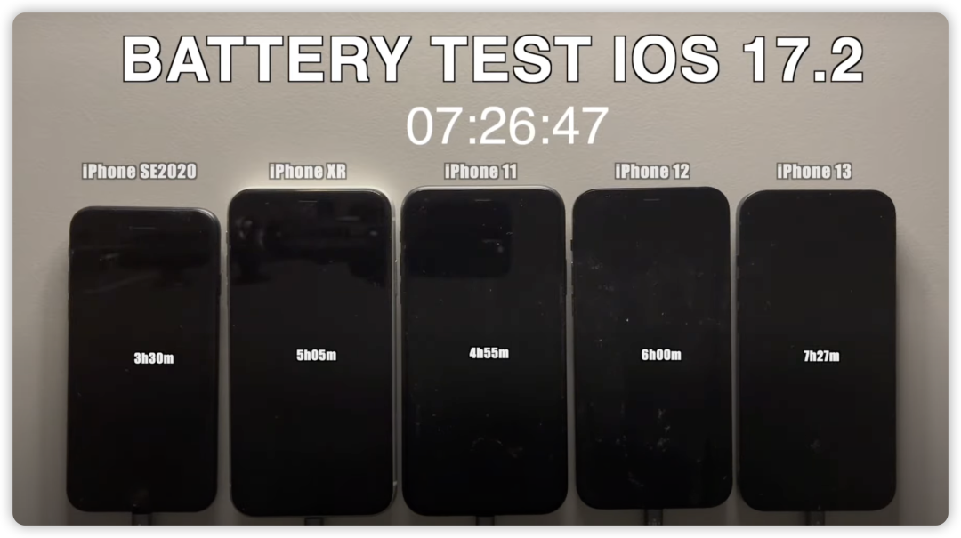 苹果ios16测试版下载苹果iOS 16测试版下载指南