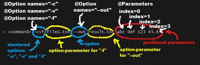clipboard content seems to be java code探索另类视频的JAVA之路