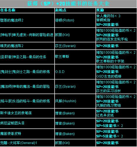室内可以做的100个m任务有哪些室内可完成的100个M任务-第3张图片