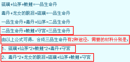 造梦西游3青云剑怎么合成造梦西游3，青云剑的传奇之旅-第1张图片