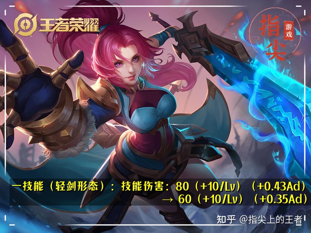 艾琳专精装艾琳专精装，解锁新篇章的必备装备-第2张图片