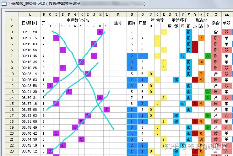 原始征途仙怎么加点征途仙，如何合理分配加点策略