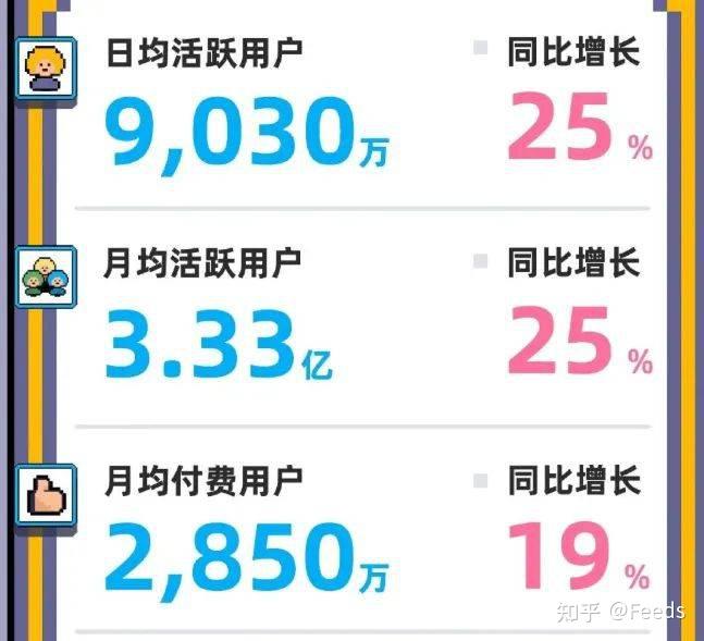 免费b站推广网站入口2023孩子出牙会发烧吗免费B站推广网站，2022年最新策略与技巧