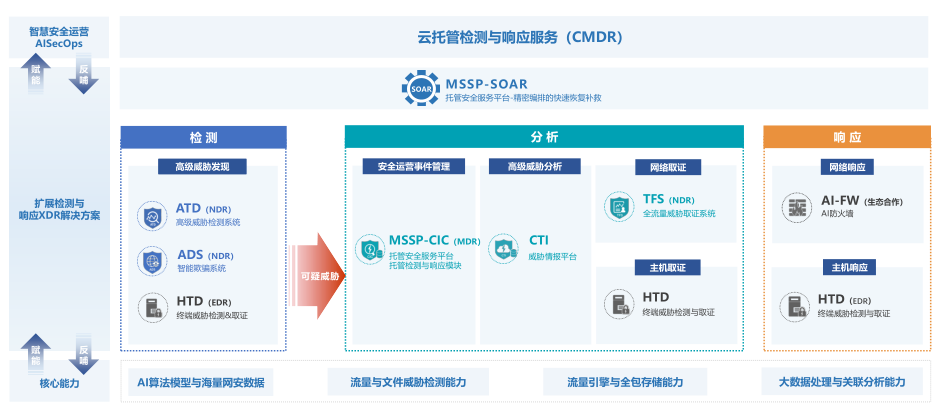 在线观看大全，探索数字时代的无限可能