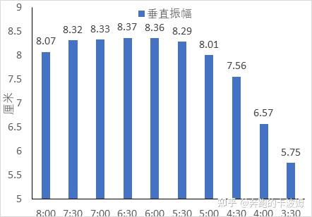 精英控制者精英控制者的力量与智慧-第3张图片