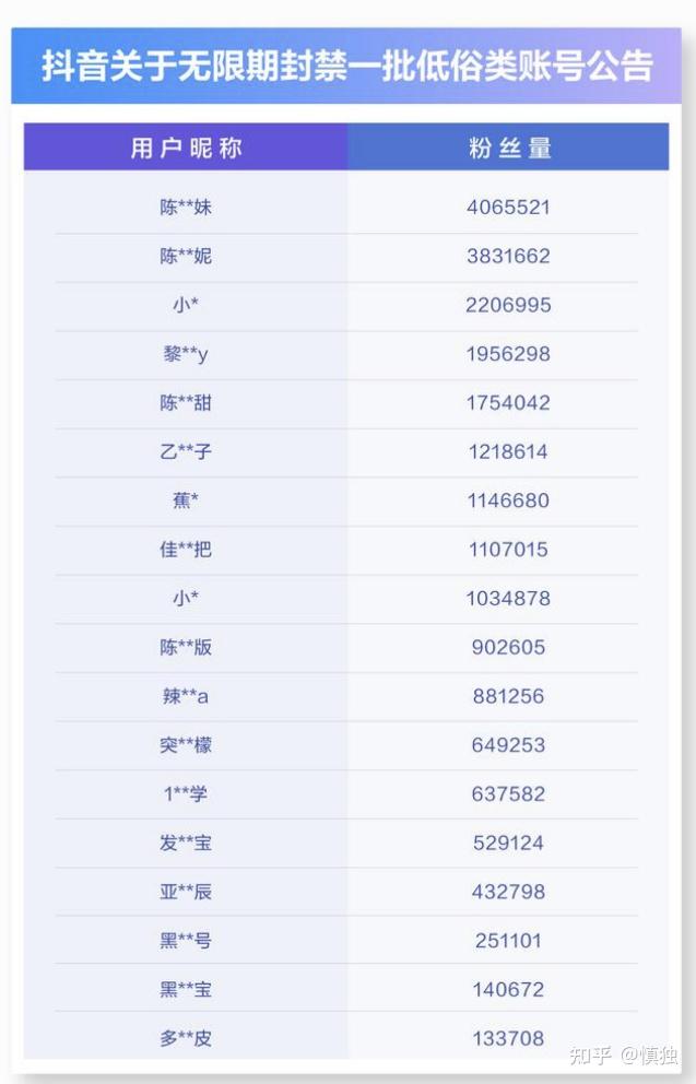 抖音不雅小视频在线抖音平台上的不雅小视频现象分析