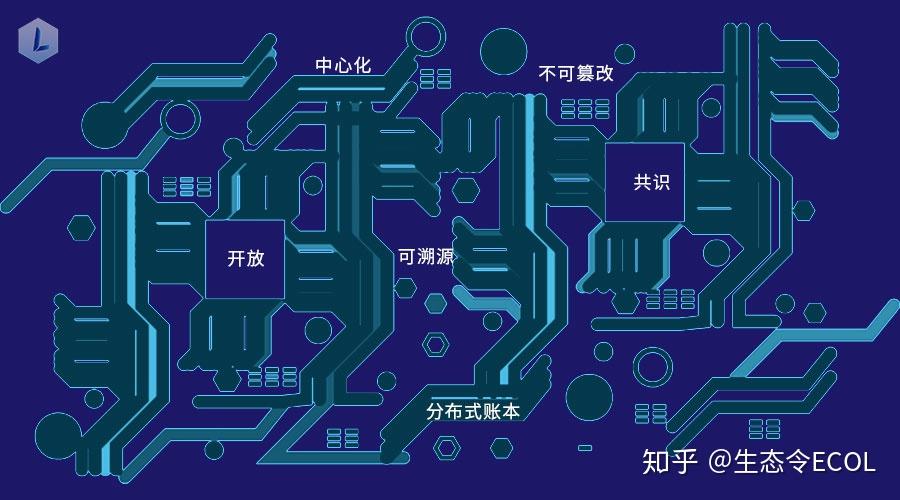 探索数字世界，关于400种免费夜间禁用APP软件