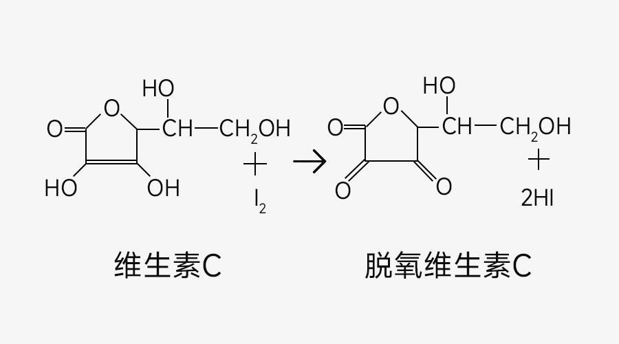 关于给不给C的探讨
