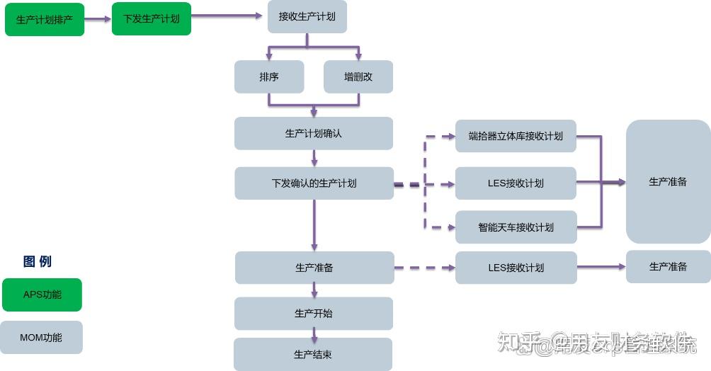 机对机软件免费软件视频免费软件中的视频机对机交流，探索现代科技下的新机遇-第1张图片