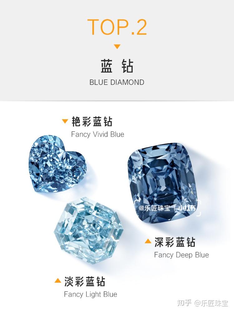 蓝钻兑换码蓝砖礼包的魅力与价值