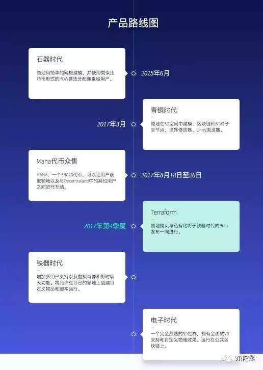 Pokemon Go ios，探索虚拟世界的全新冒险-第2张图片