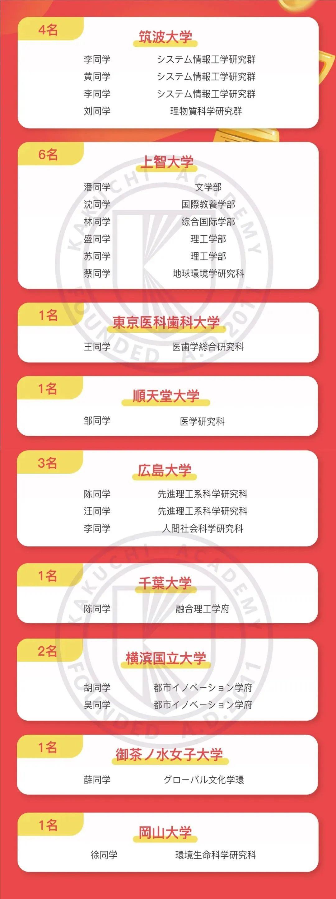揭秘202199的深层含义-第3张图片