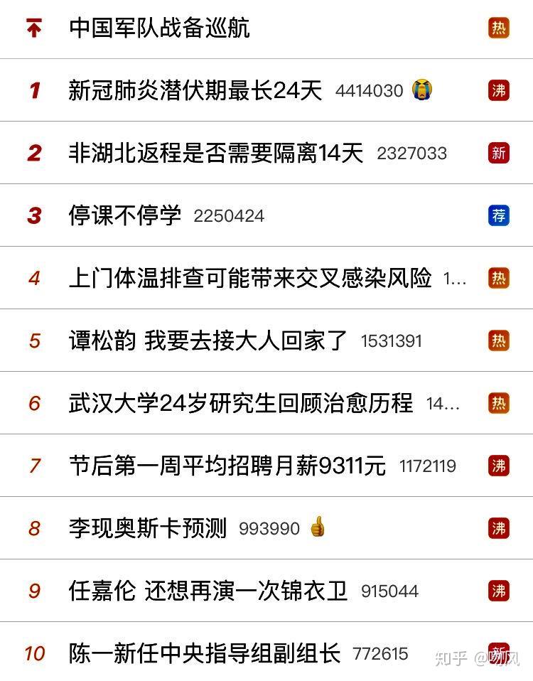 我流之下的创作与思考