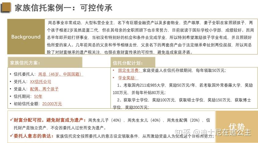 富二代F2APP，数字时代的财富传承与社交新篇章