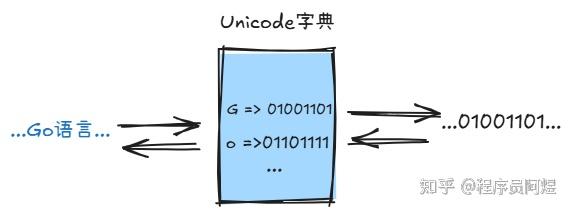 精品卡1卡2卡3乱码详情介绍精品卡1卡2卡3乱码，全面解析与使用指南