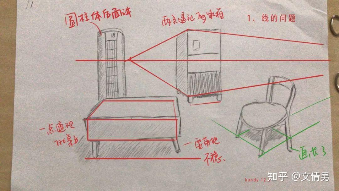 如何用一支笔c自己男男如何用一支笔进行自我创作