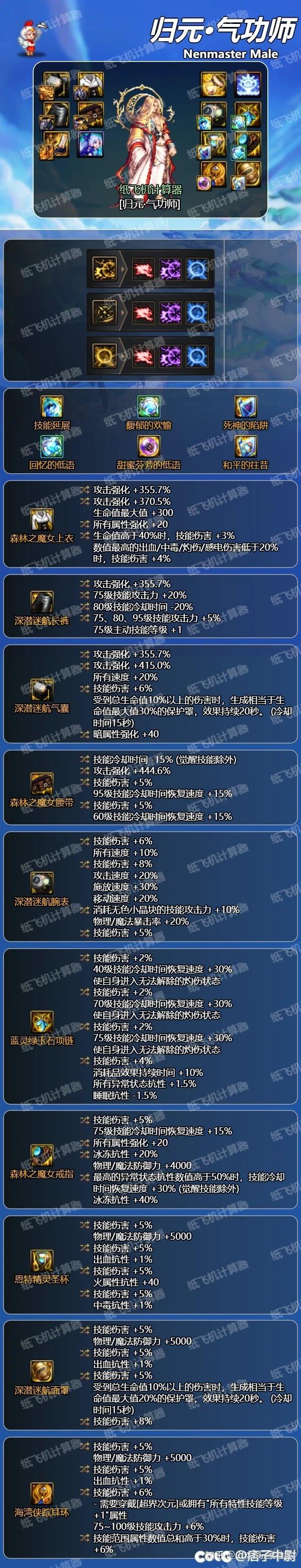 DNF男气功角色最佳装备选择，穿什么甲？