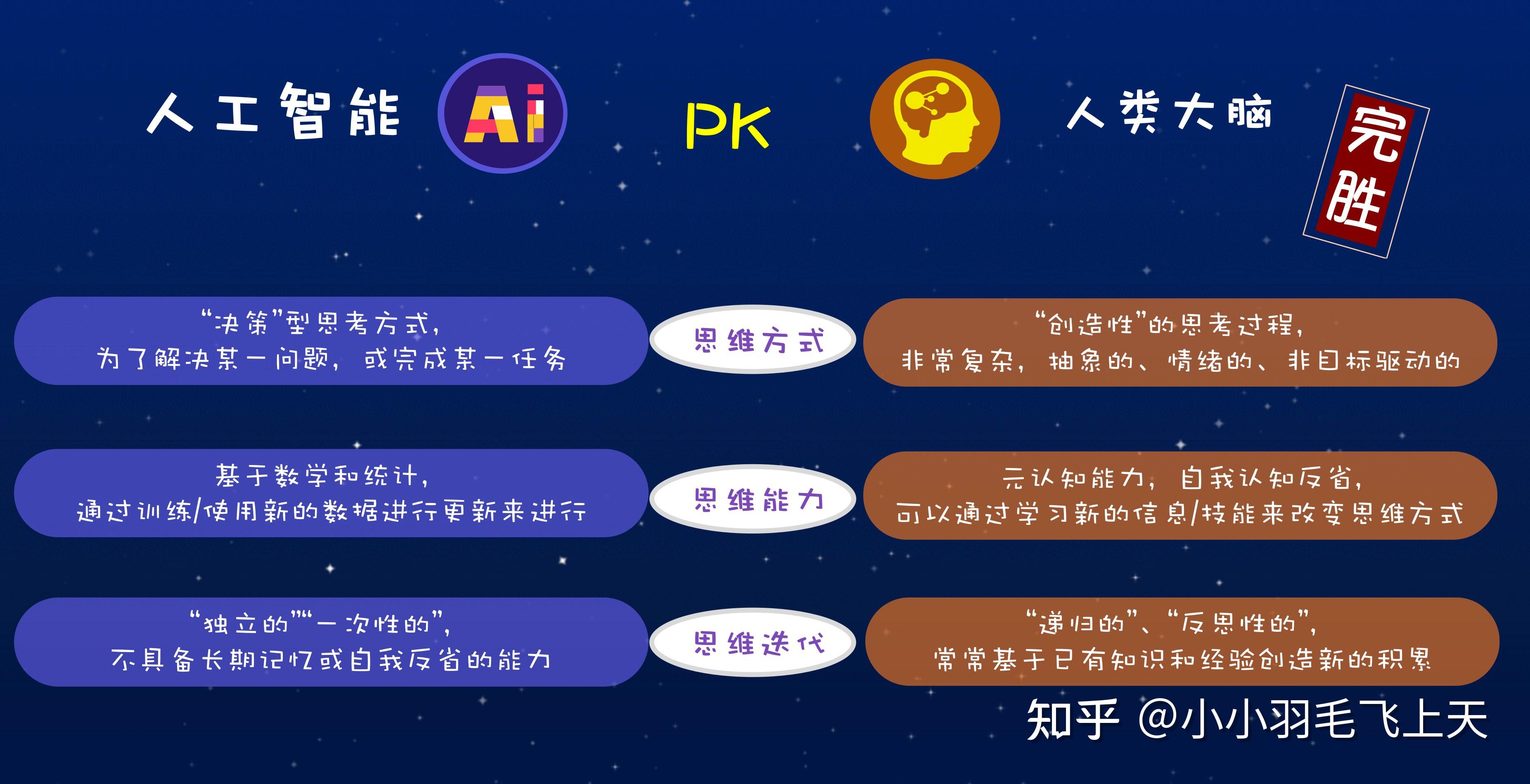 关于睡过年纪最小的多少岁的深度思考