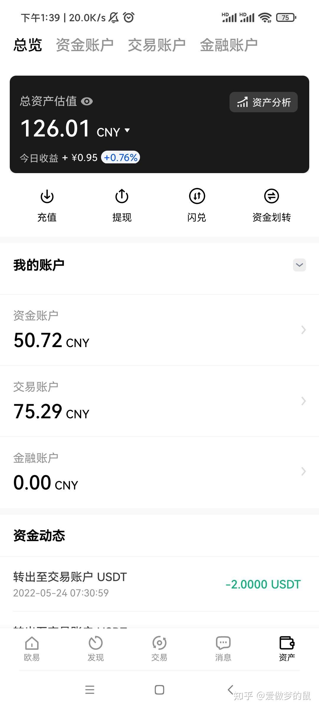 luna币走势图Luna币走势分析，市场动态与未来展望
