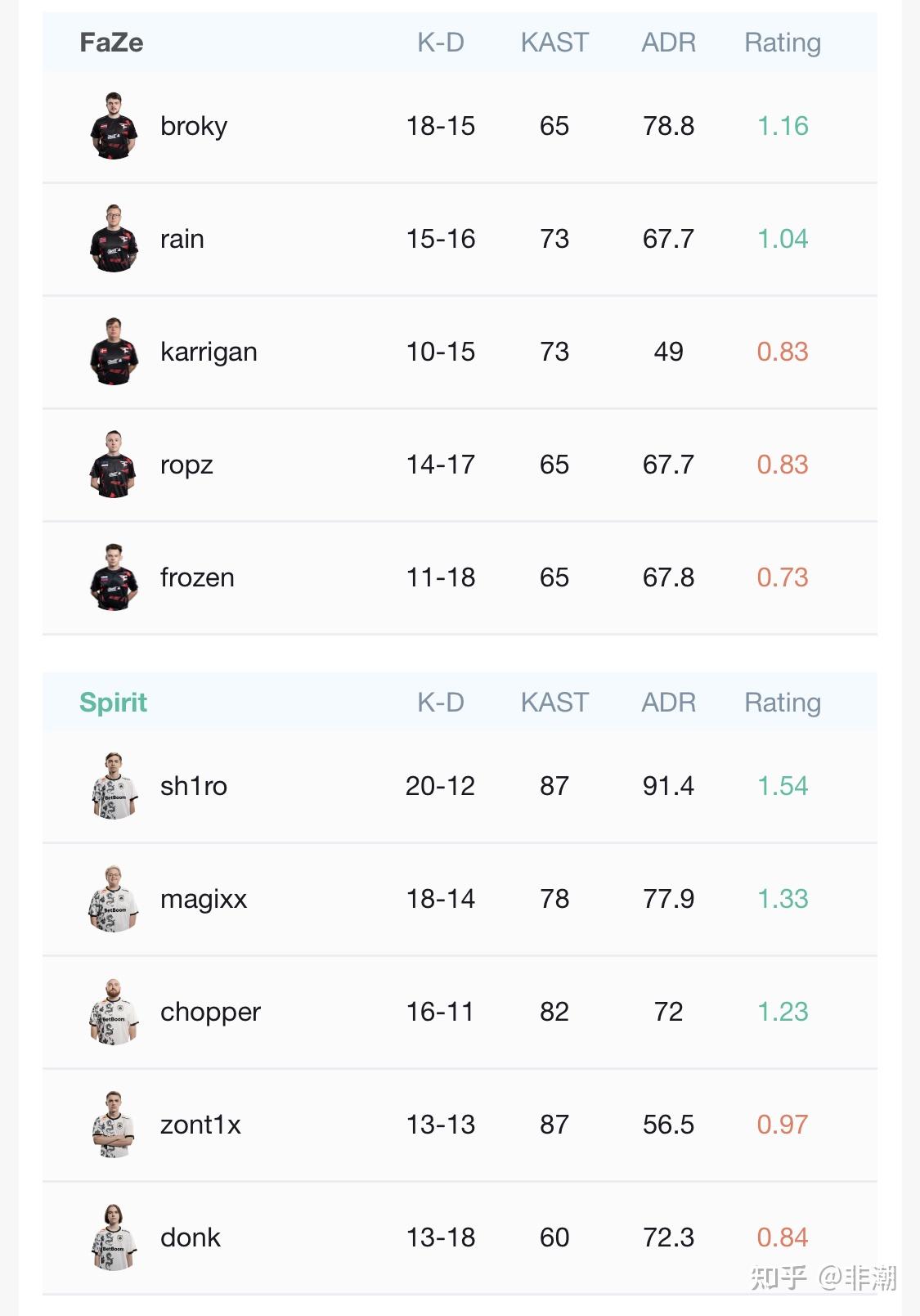 探索ZON100.COM，一个全方位的在线服务平台-第2张图片