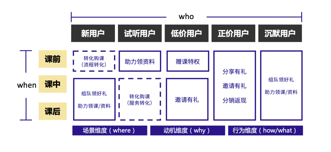 在线久操在线久操，探索网络训练的深度与持久性