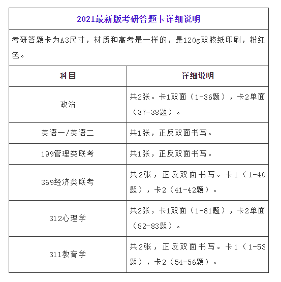 关于一卡二卡三卡四卡的年龄限制与使用规范-第2张图片