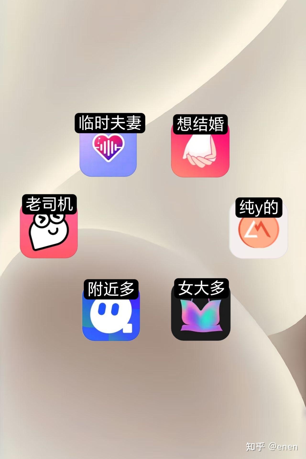 关于男生和女生使用社交软件的认识