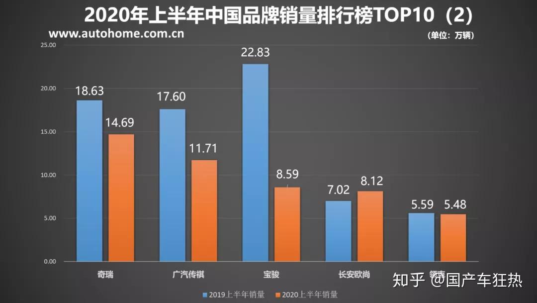 国产精品一线二线三线区别在哪里国产精品的分类与区别-第1张图片