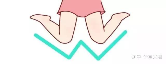 嘴巴含胸嘴巴与含胸的微妙关系