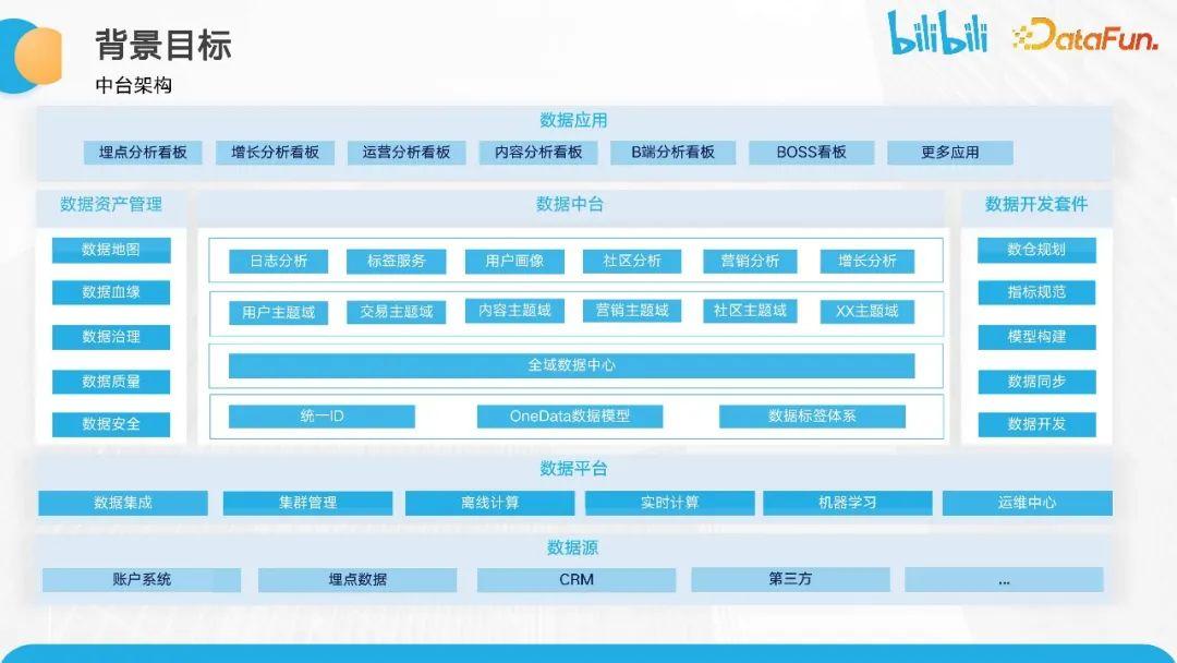 b站推广网站mmm的推荐机制B站推广网站MMM的策略与实践
