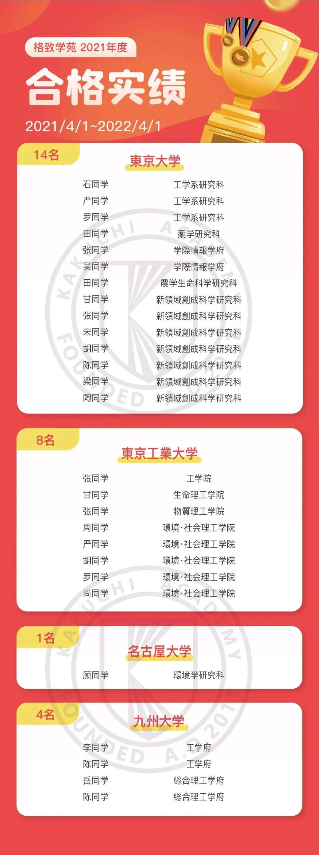 揭秘202199的深层含义-第2张图片