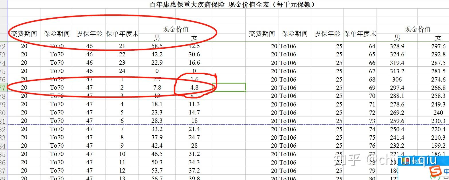 公交车上被蹭怎么办公交车遭遇意外，被蹭的流水了怎么办？