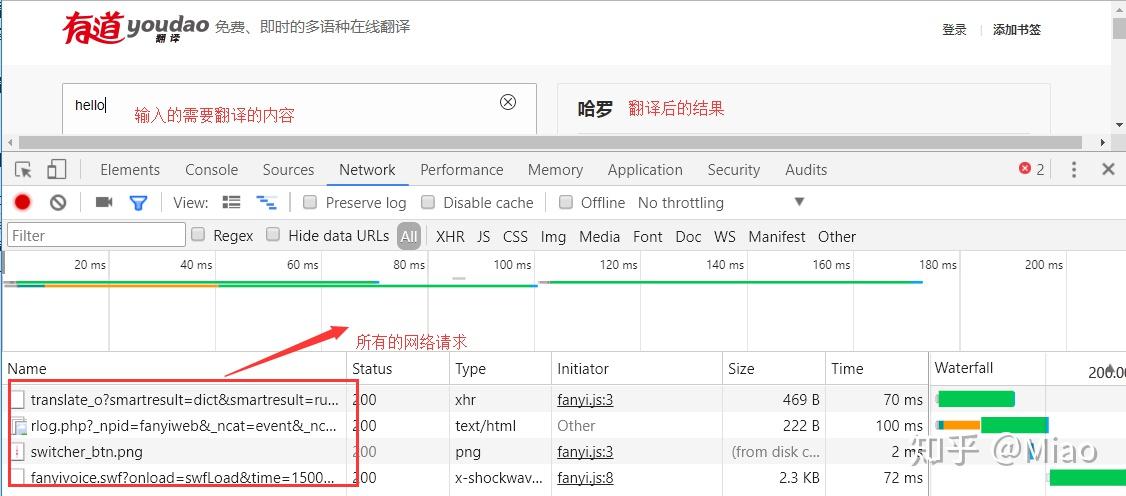 python人马兽的中文翻译Python人马兽的中文翻译解析