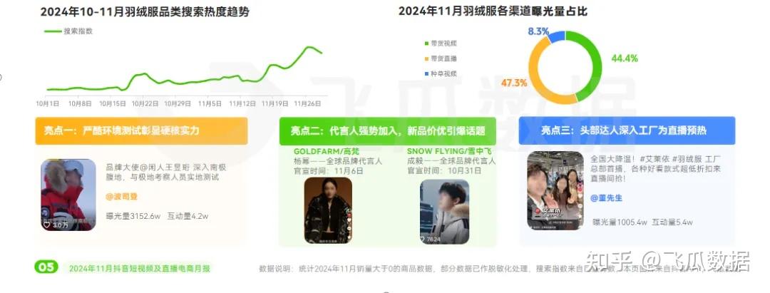 成品人直播大全成品人直播大全，探索网络直播的新世界