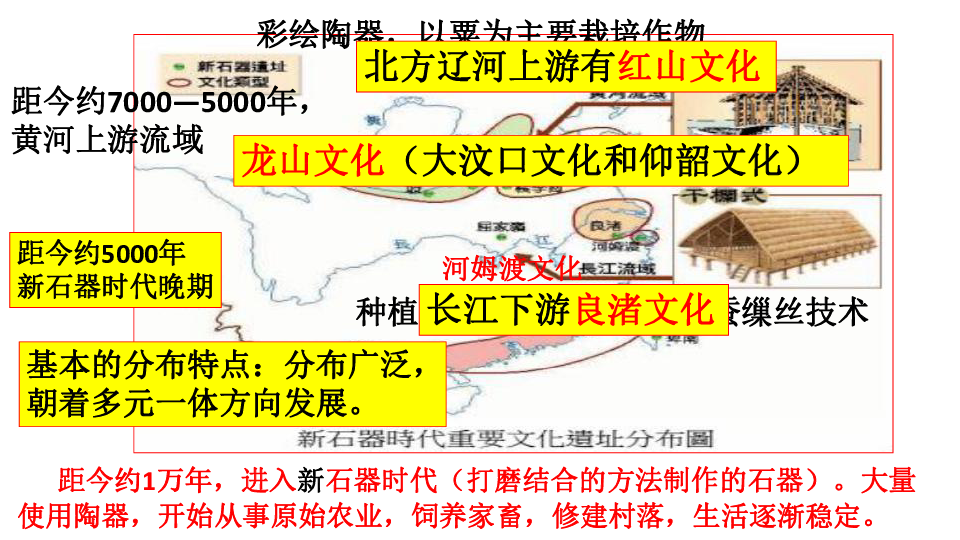 起源任务起源任务，探索人类历史与发展的使命-第2张图片