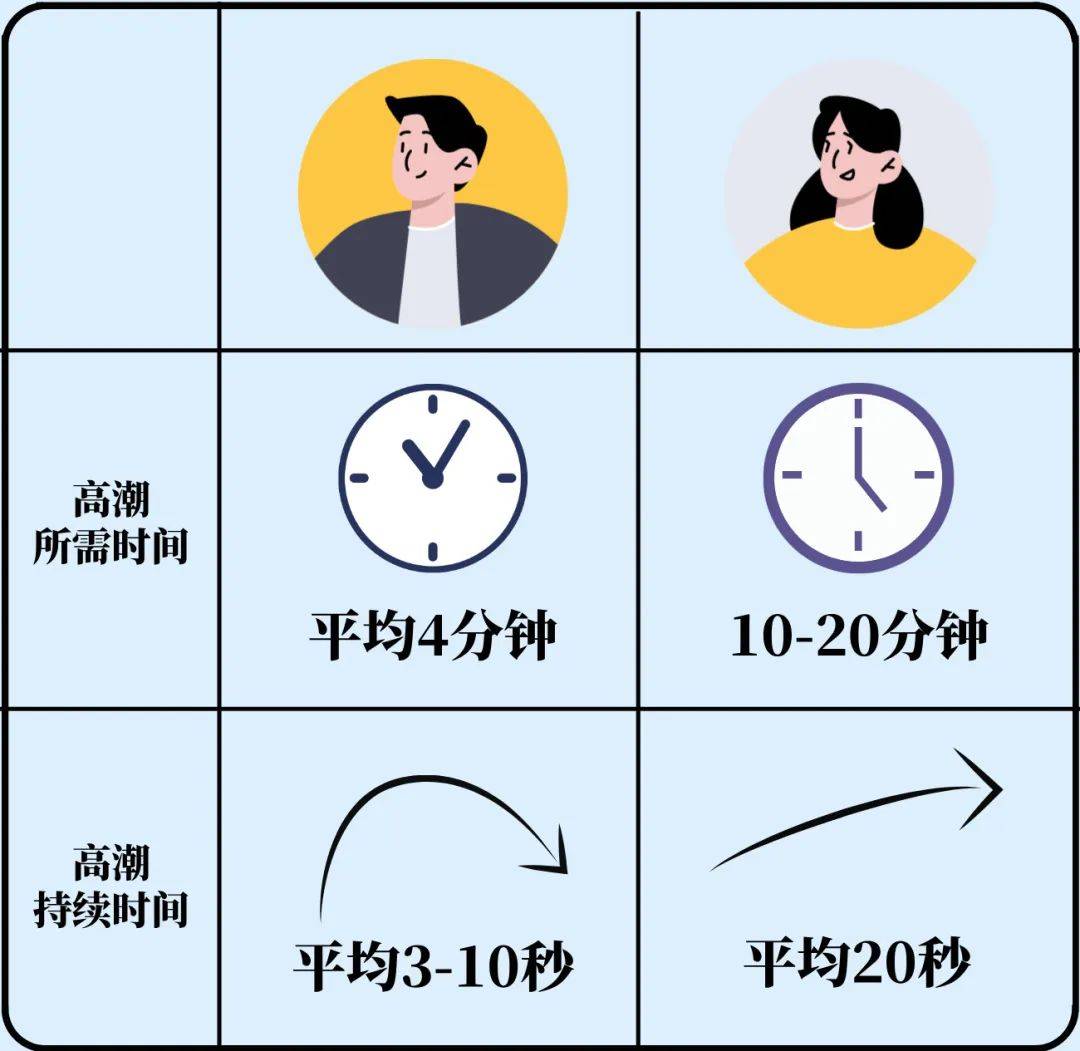 男女之间行房说的话男女之间行房时的甜蜜对话-第2张图片