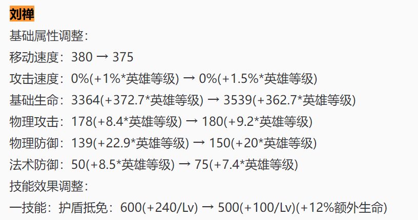 刘禅技能介绍刘禅技能解析-第3张图片