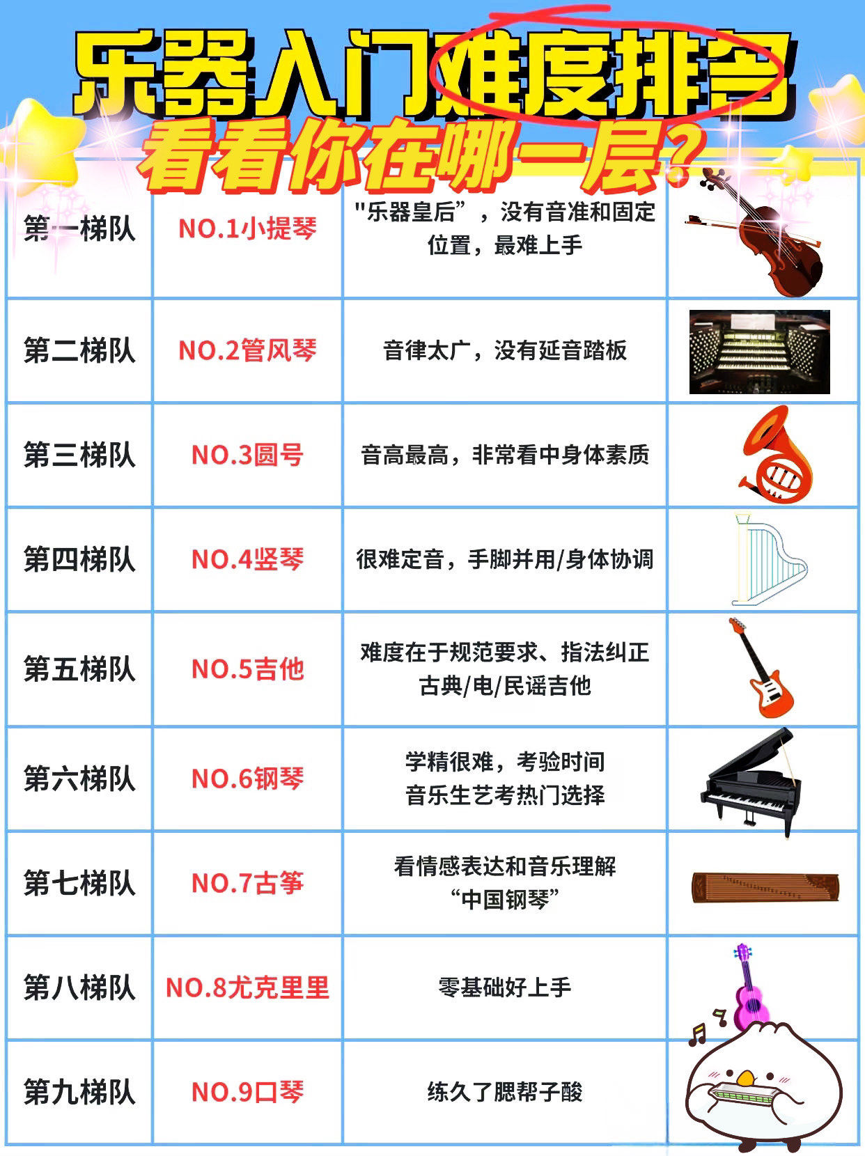 世界三大乐器是哪三大世界三大乐器，奏响全球的旋律